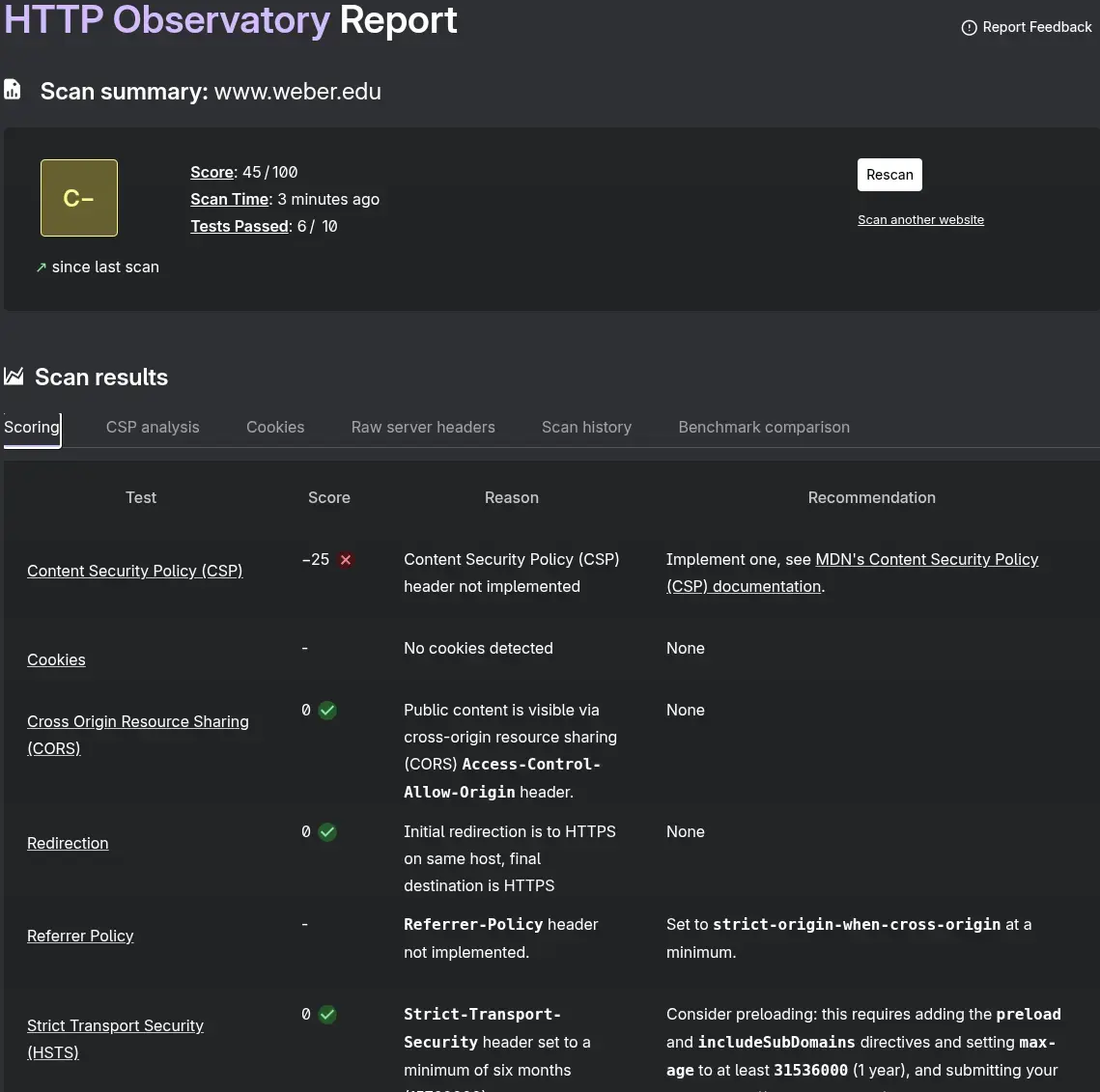 Weber State University Security Score (C-) - No CSP is implemented